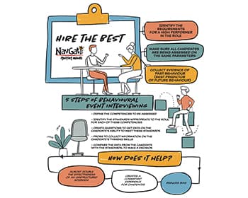 Navgati-Guide-image.jpg