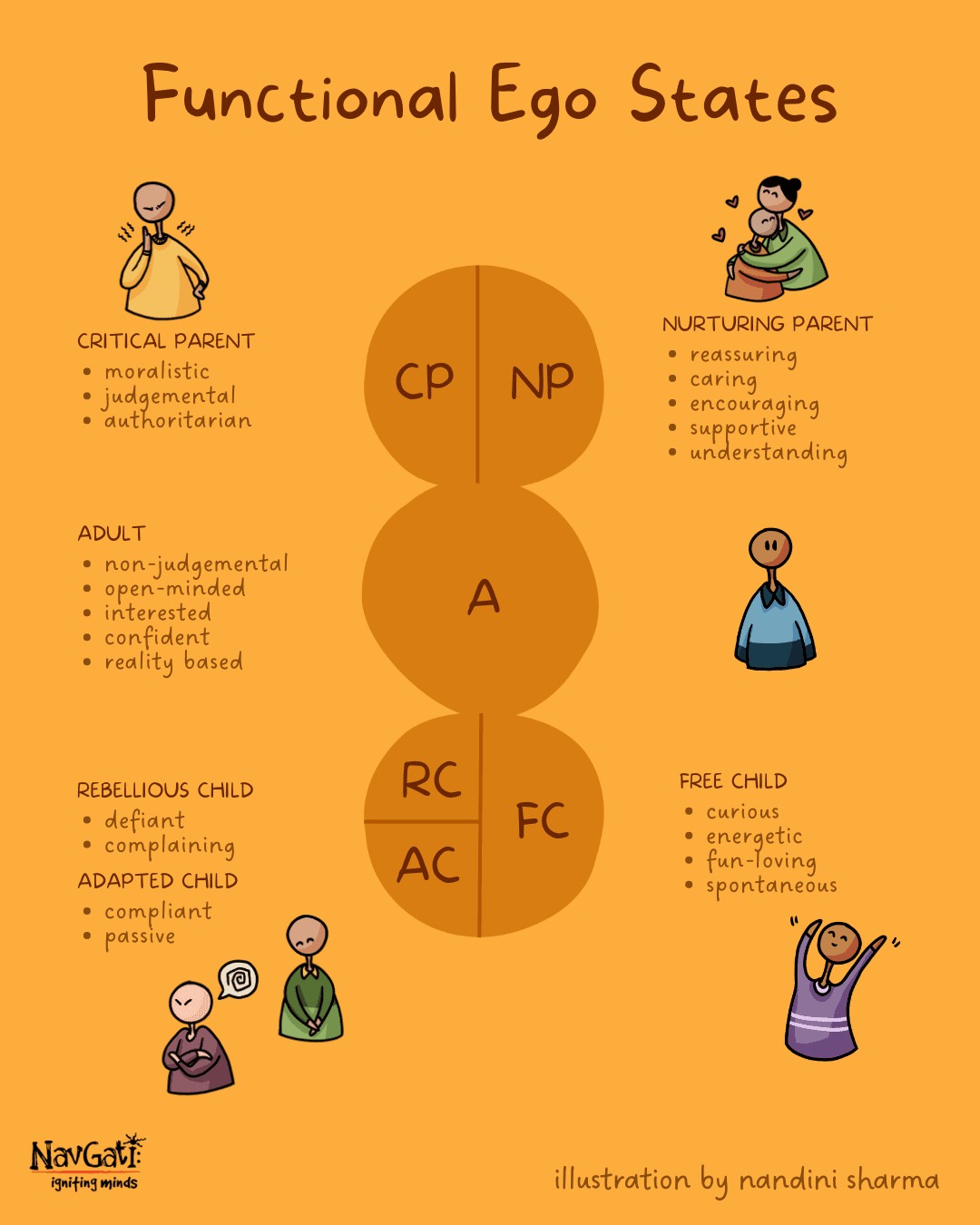 The Blue Beneath the Red