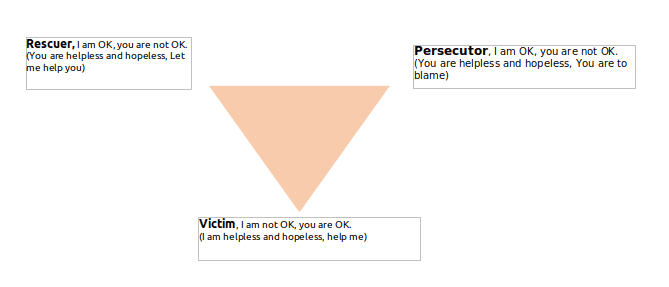 navgati-blog-tree.png